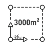 Surface maximum de tonte